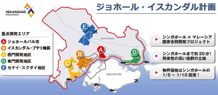 マレーシア不動産 イスカンダル計画 イメージ図