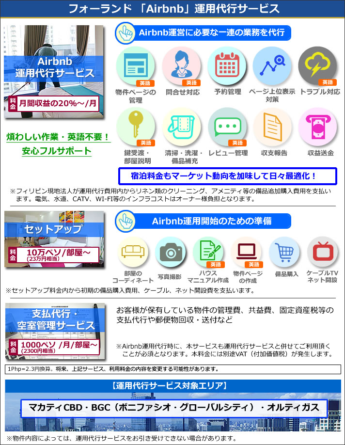 【フィリピン不動産】Airbnb運用代行サービス概要